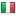 vivapets.com server is located in Italy